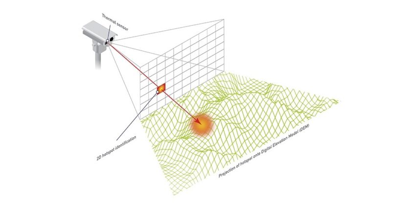 InsightFD Key Customer Benefits – Fast & Accurate Wildfire Detection